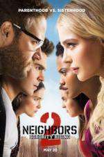 Watch Neighbors 2: Sorority Rising Sockshare