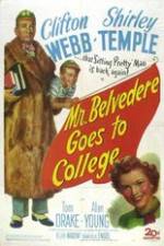 Watch Mr. Belvedere Goes to College Sockshare