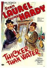 Watch Thicker Than Water (Short 1935) Sockshare